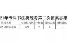 高中生读高职好还是大专好,初中生读职高学什么专业好