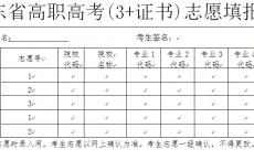 高职高考作文,2021中职生高考作文