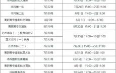 高职院校联办本科学校有哪些,湖北2021年高职联办本科名单