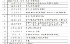 2020广东省高职高考,广东中专生高考