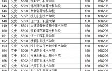 深圳职业技术学院分数线高职高考