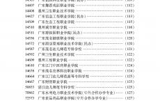 2020年广东省高职高考,2020广东高职高考人数