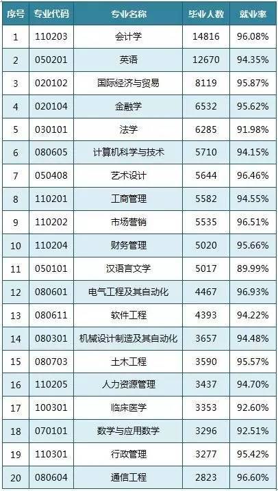 广东大专 院校,深圳职业技术学院