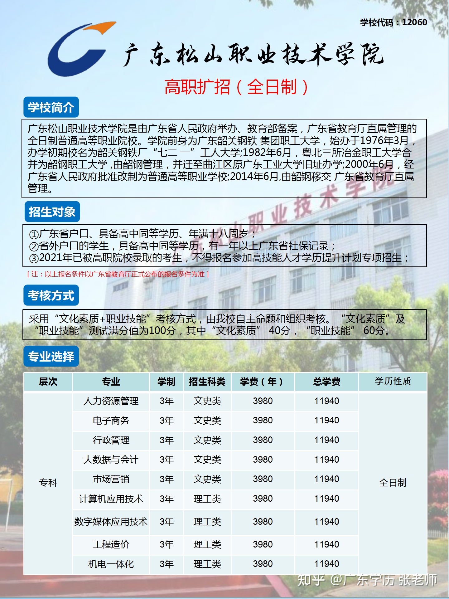 广东省有哪些专科院校,广东轻工职业技术学院