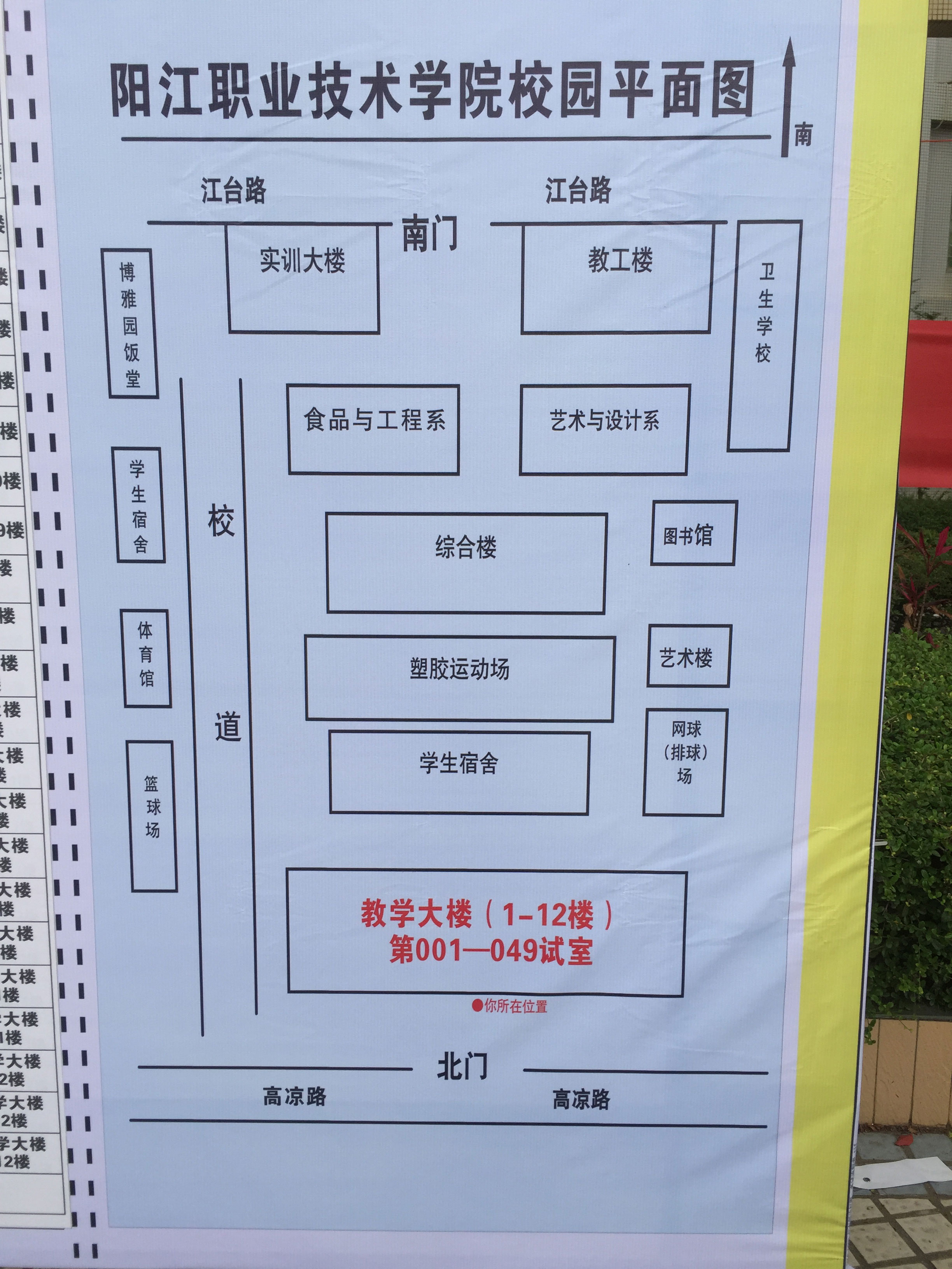 高职院校的专业,全国28所重点高职院校