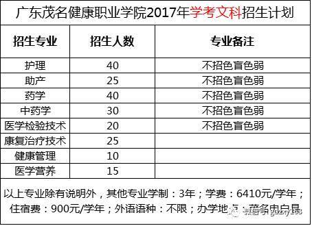 2020浙江高职高考扩招吗,2020高职扩招是全日制吗