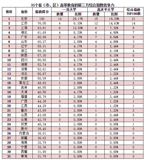 高考高职大专,高职高考录取分数线