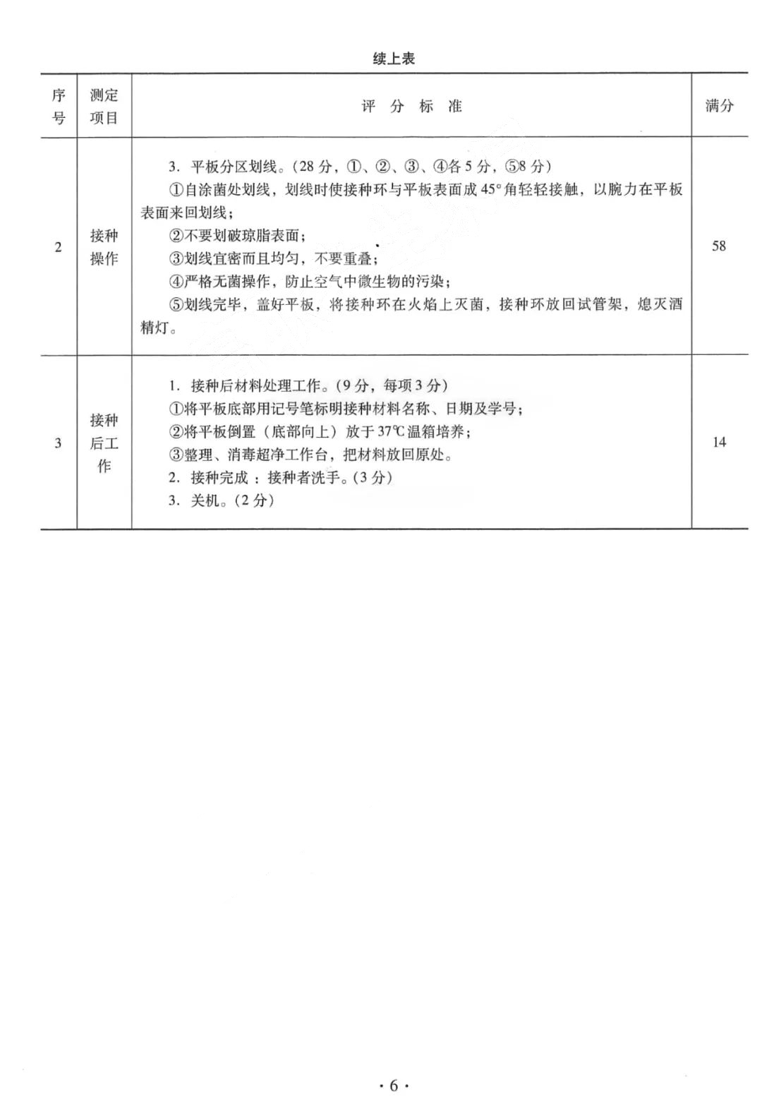 2021高职高考试题,2021高职高考语文作文