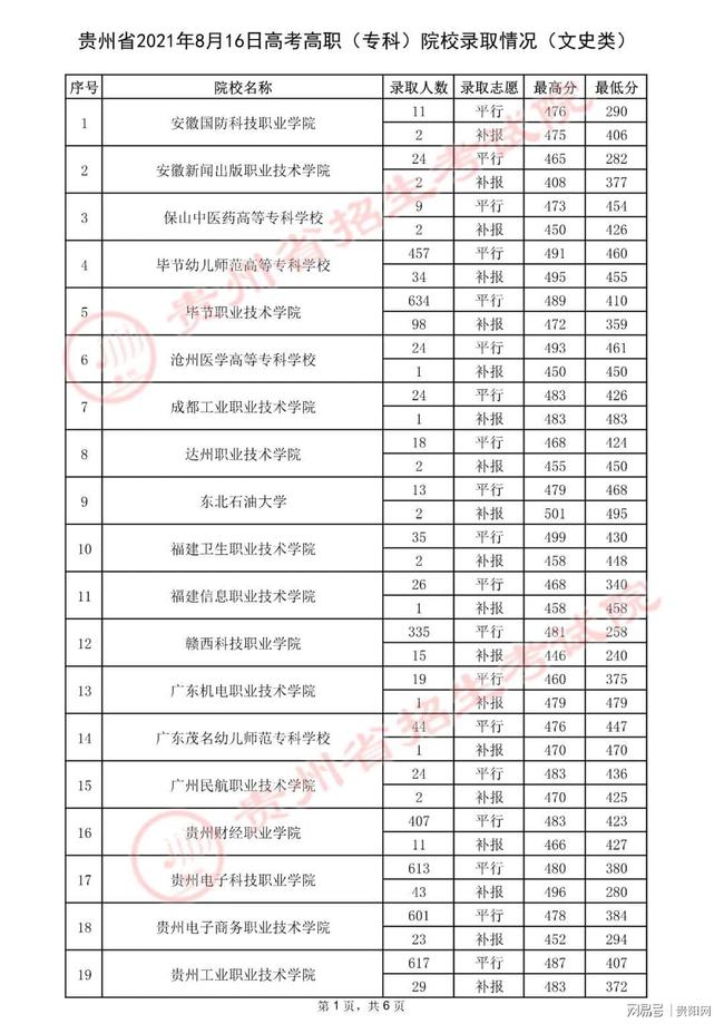 室内设计高职高考,室内设计图