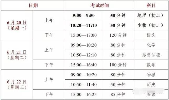 高职高考 考试科目,专升本文科考试科目