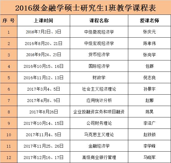 高职考艺术类大学,美术类的高职专科学校哪些好