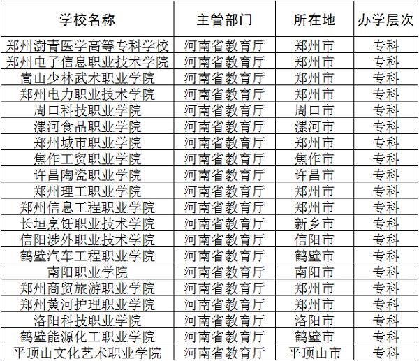 好的高职学校有哪些,沈阳排名第一的技校