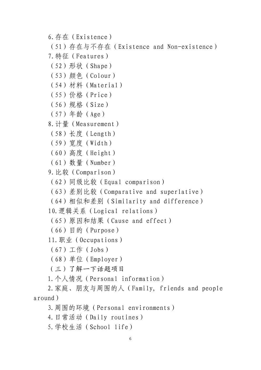 高职高考考试大纲,高职高考考试题型