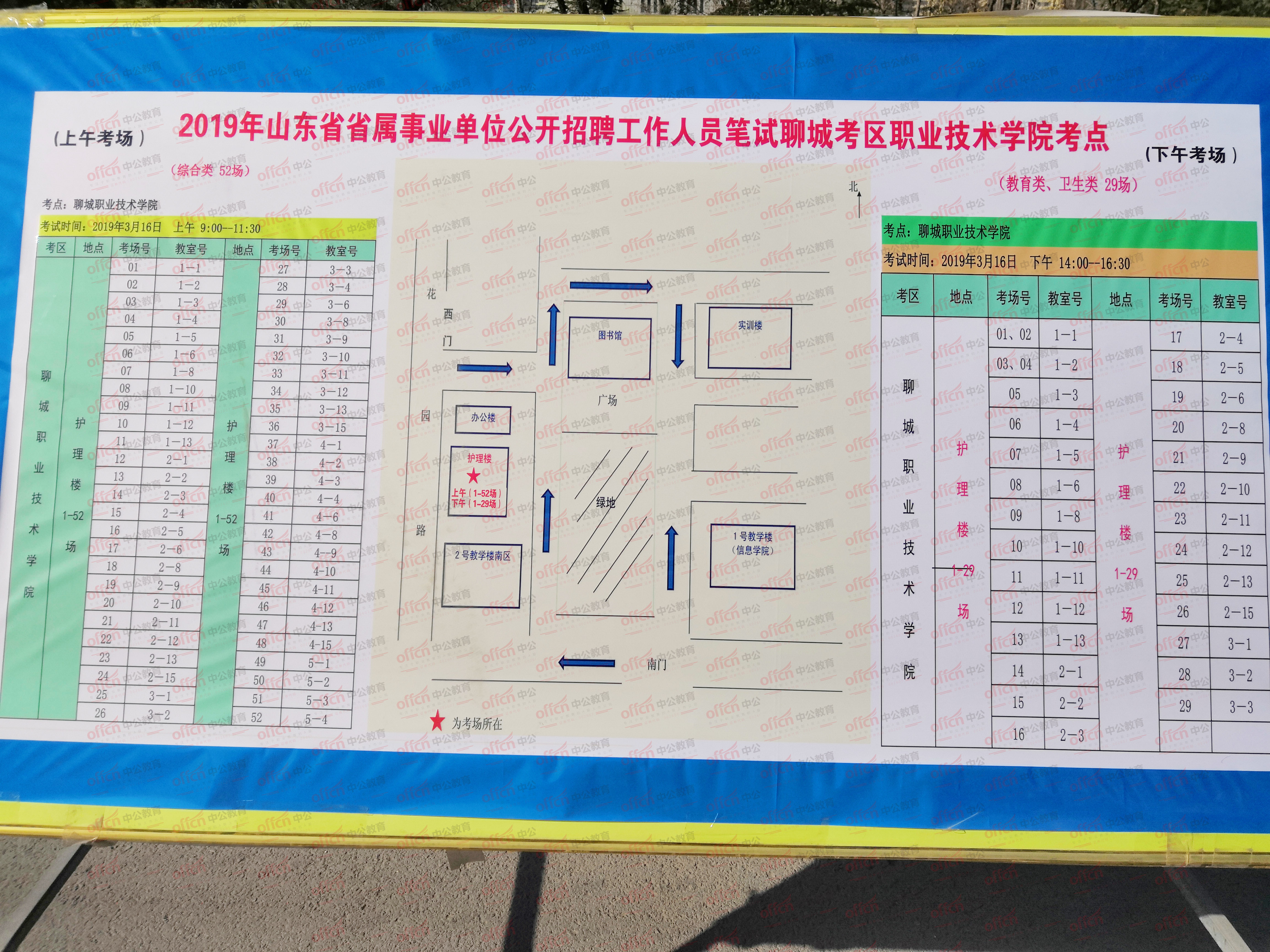 深圳高职高考考点