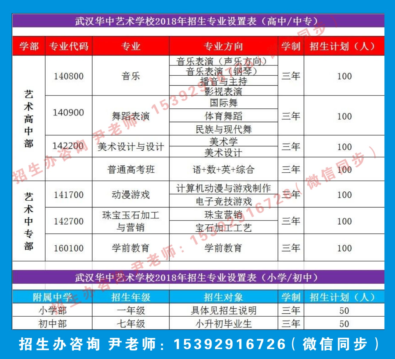 深圳高职高考中职学校有哪些