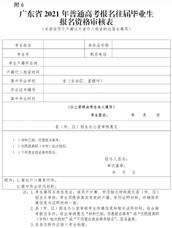 深圳2021高职高考模拟卷