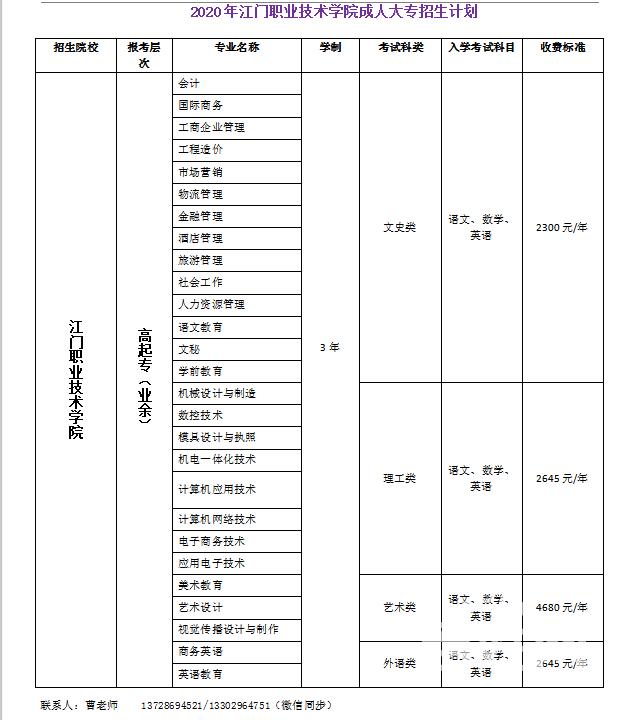 深圳高职高考报名条件